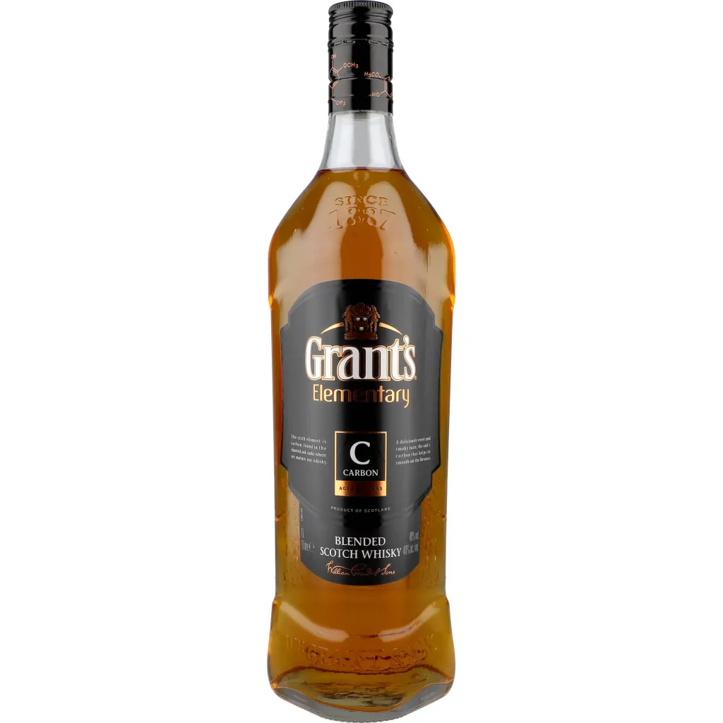 Grants Elementary Carbon 6y 40 %