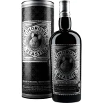 Timourous Beastie 46.8 %